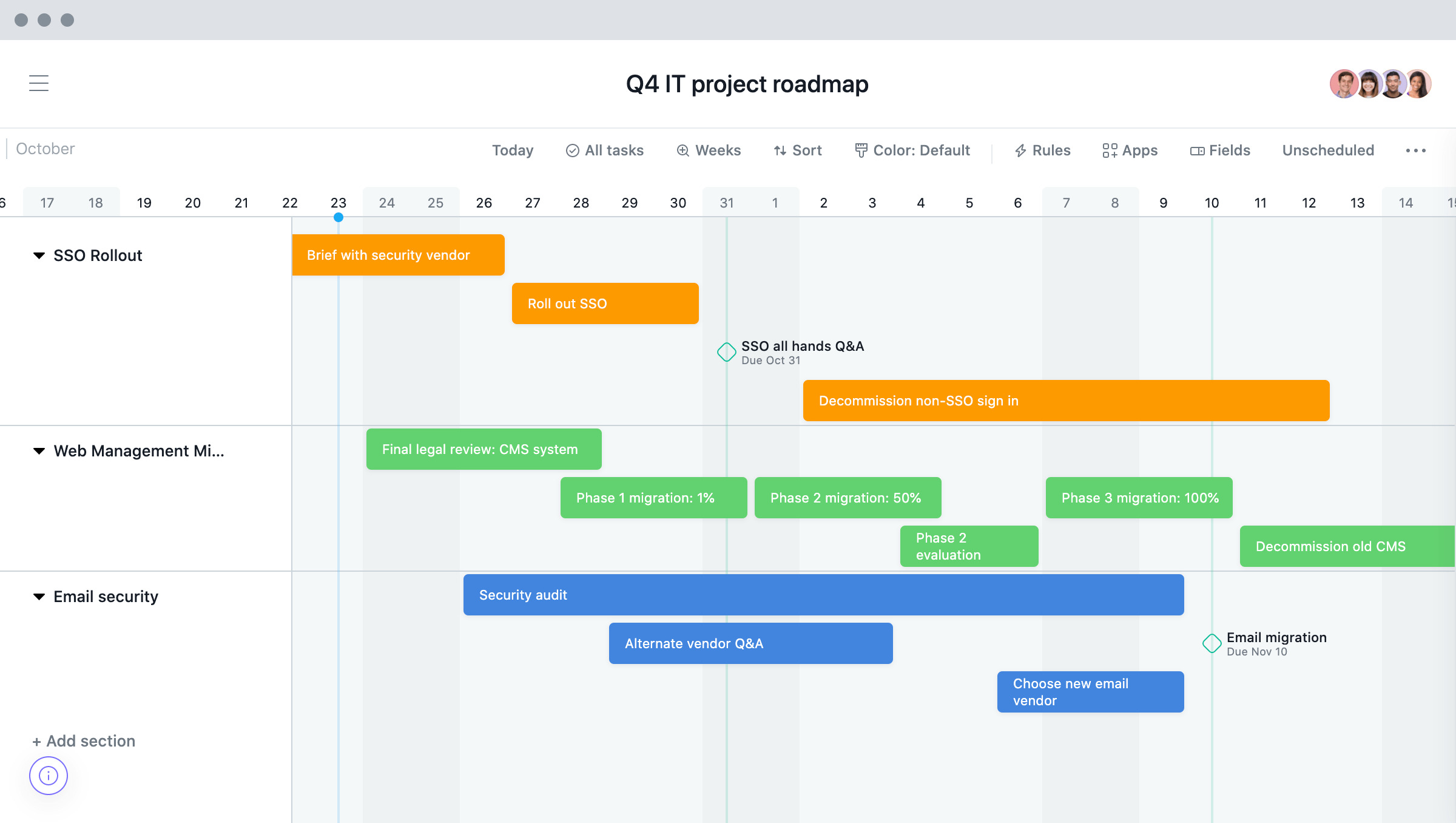 Cross-Team Summit Project Roadmap