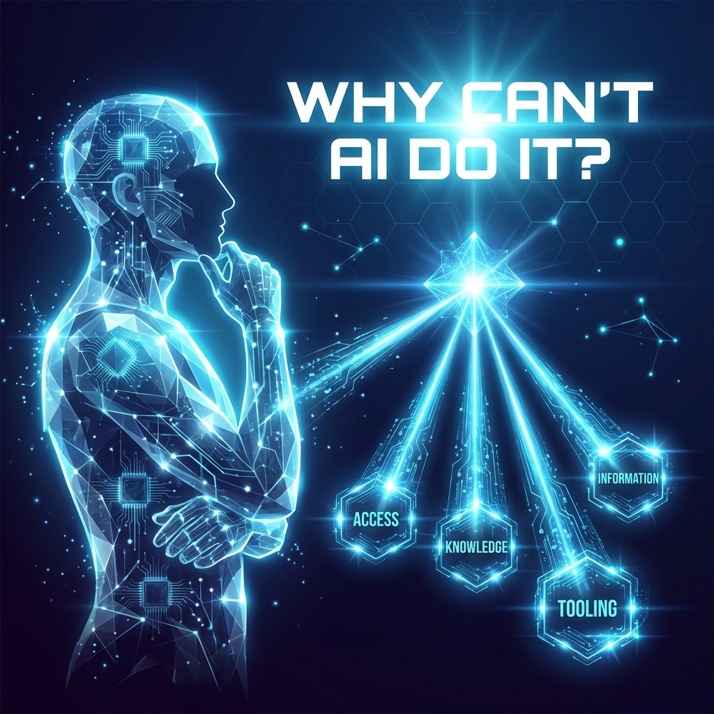 Five gaps shown as barriers between human and AI: INFORMATION, ACCESS, KNOWLEDGE, CAPABILITY, TOOLING - each with a bridge being built across