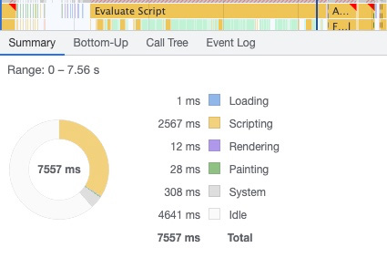 ThreeJS Scripting Benchmark Image